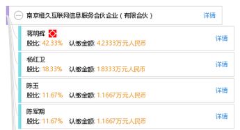 探索南京橙久互聯網信息服務合伙企業 有限合伙模式下的互聯網信息服務新路徑